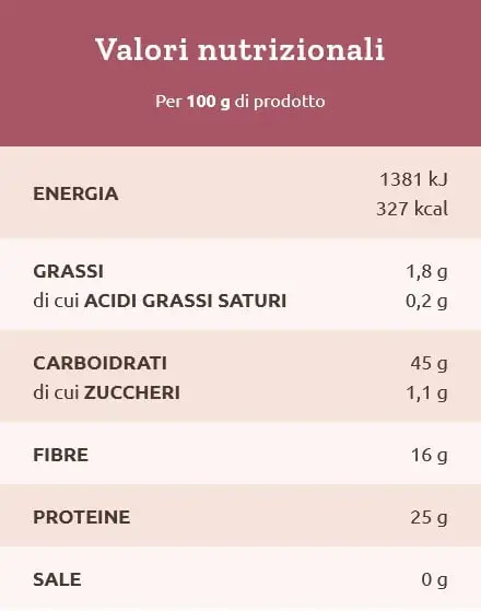 SELECT LENTICCHIE GIGANTI 400 GR - immagine 6